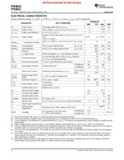 PTB48510CAH datasheet.datasheet_page 4