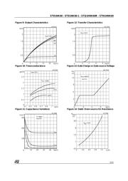 STD1NK60T4 datasheet.datasheet_page 5