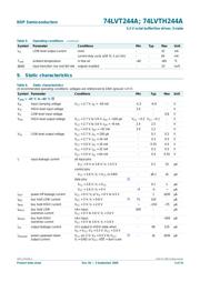 74LVT244APW,118 数据规格书 5