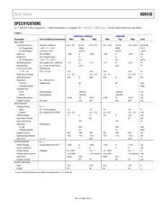 AD8436JCPZ-WP datasheet.datasheet_page 3