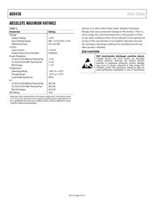 AD8436JCPZ-WP datasheet.datasheet_page 4