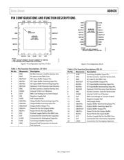 AD8436JCPZ-WP datasheet.datasheet_page 5