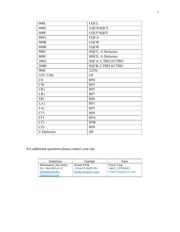 SQCFVA1R0AAT1A datasheet.datasheet_page 2