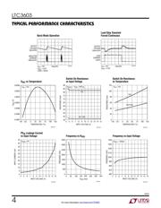 LTC3603IUF#PBF datasheet.datasheet_page 4