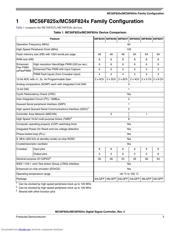 TWR-56F8257 datasheet.datasheet_page 3