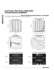 MAX4172 datasheet.datasheet_page 4