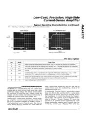 MAX4172 datasheet.datasheet_page 5