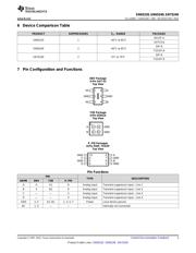 SN65240PE4 datasheet.datasheet_page 3