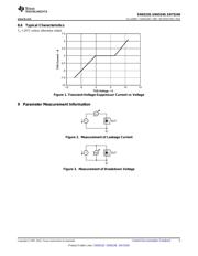 SN65220YZBT datasheet.datasheet_page 5