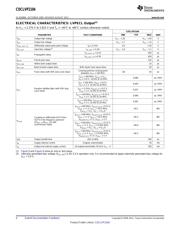 CDCLVP2104RHDT 数据规格书 4
