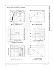 TIP100 datasheet.datasheet_page 3