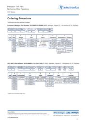 PCF0603R-100RBI datasheet.datasheet_page 5