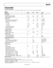 AD9709-EBZ datasheet.datasheet_page 3