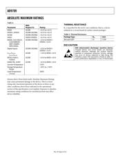 AD9709-EBZ datasheet.datasheet_page 6