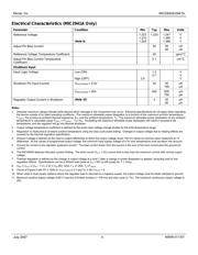 MIC2941ABT datasheet.datasheet_page 4