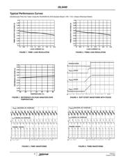 ISL6440IAZ datasheet.datasheet_page 6