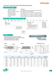 HEWRB0J0220600 datasheet.datasheet_page 2