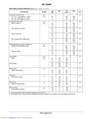 MC14099BFELG datasheet.datasheet_page 4