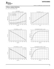 DCP010505 datasheet.datasheet_page 5