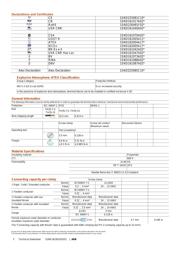 1SNK505020R0000 datasheet.datasheet_page 2