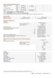 1SNK505020R0000 datasheet.datasheet_page 3