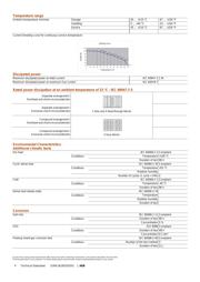 1SNK505020R0000 datasheet.datasheet_page 4