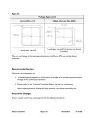 EP4CGX30CF23C7N datasheet.datasheet_page 2