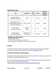 EP4CGX30CF23C7N datasheet.datasheet_page 5