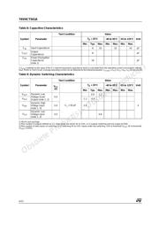 74VHCT541AMTR datasheet.datasheet_page 4