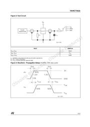 74VHCT541AMTR datasheet.datasheet_page 5