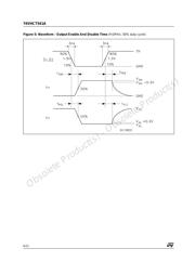 74VHCT541AMTR datasheet.datasheet_page 6