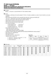 BR24L01AF-W 数据规格书 2