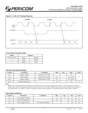 PI6C48535-01BLIEX datasheet.datasheet_page 3