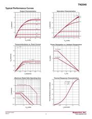 TN2540N3-G datasheet.datasheet_page 3