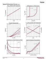 TN2540N3-G datasheet.datasheet_page 4