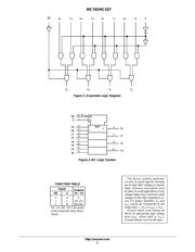 MC74VHC257DG datasheet.datasheet_page 2