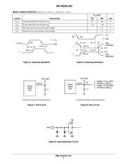 MC74VHC257DR2 datasheet.datasheet_page 5