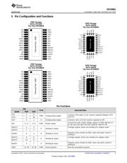 DRV8881EPWP datasheet.datasheet_page 3