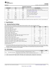 DRV8881ERHRR datasheet.datasheet_page 5