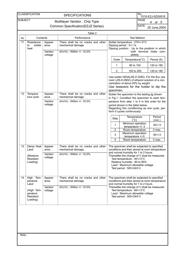 EZJ-Z0V80005 datasheet.datasheet_page 6