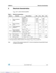 LM4041AELT-1.2 datasheet.datasheet_page 5