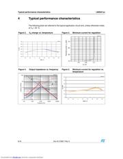 LM4041AELT-1.2 datasheet.datasheet_page 6