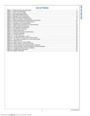 ADC10D1000RB/NOPB datasheet.datasheet_page 5