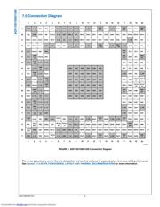 ADC10D1000RB/NOPB datasheet.datasheet_page 6