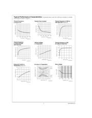 LM50BIM3X datasheet.datasheet_page 3