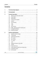 TDA7786CTR datasheet.datasheet_page 2