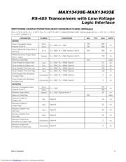 MAX13433EESD/V+ datasheet.datasheet_page 5