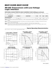 MAX13433EESD/V+ datasheet.datasheet_page 6