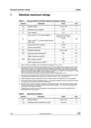 LM833DG datasheet.datasheet_page 2