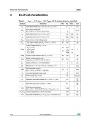 LM833DG datasheet.datasheet_page 4